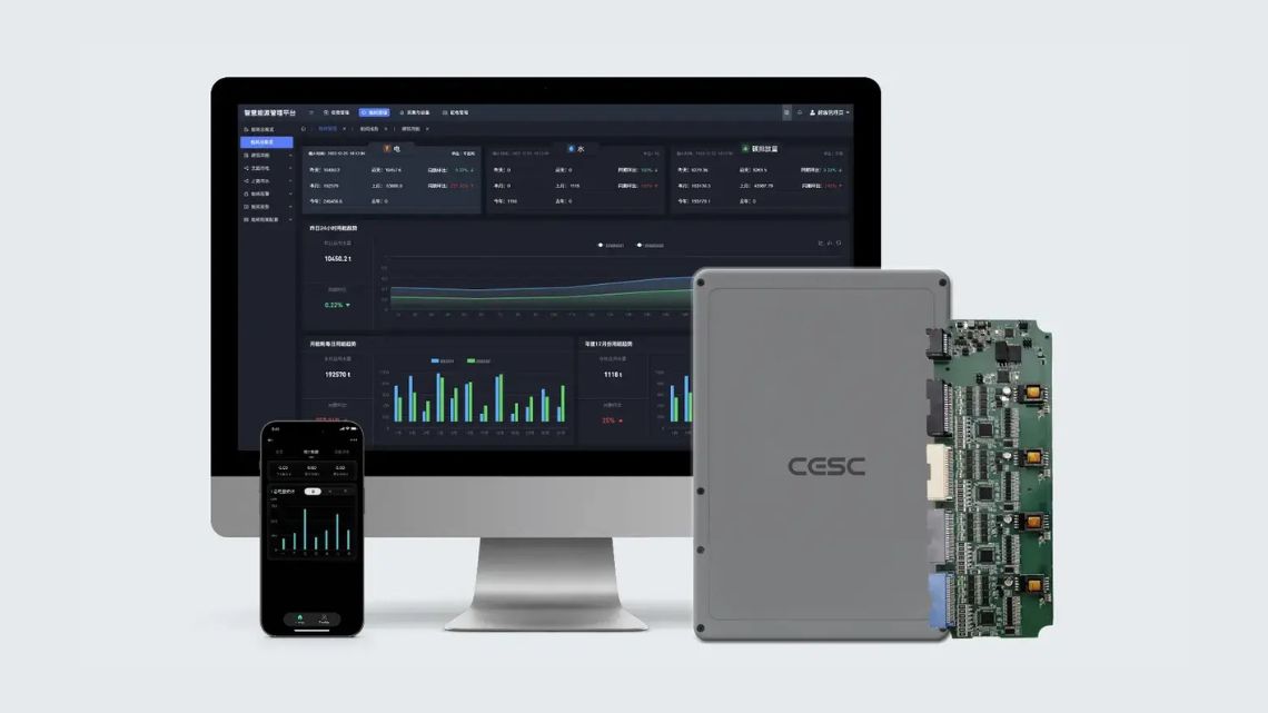 CESC EMS — Painel de gestão energética em tempo real